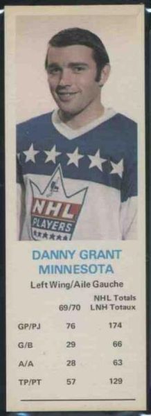 Danny Grant